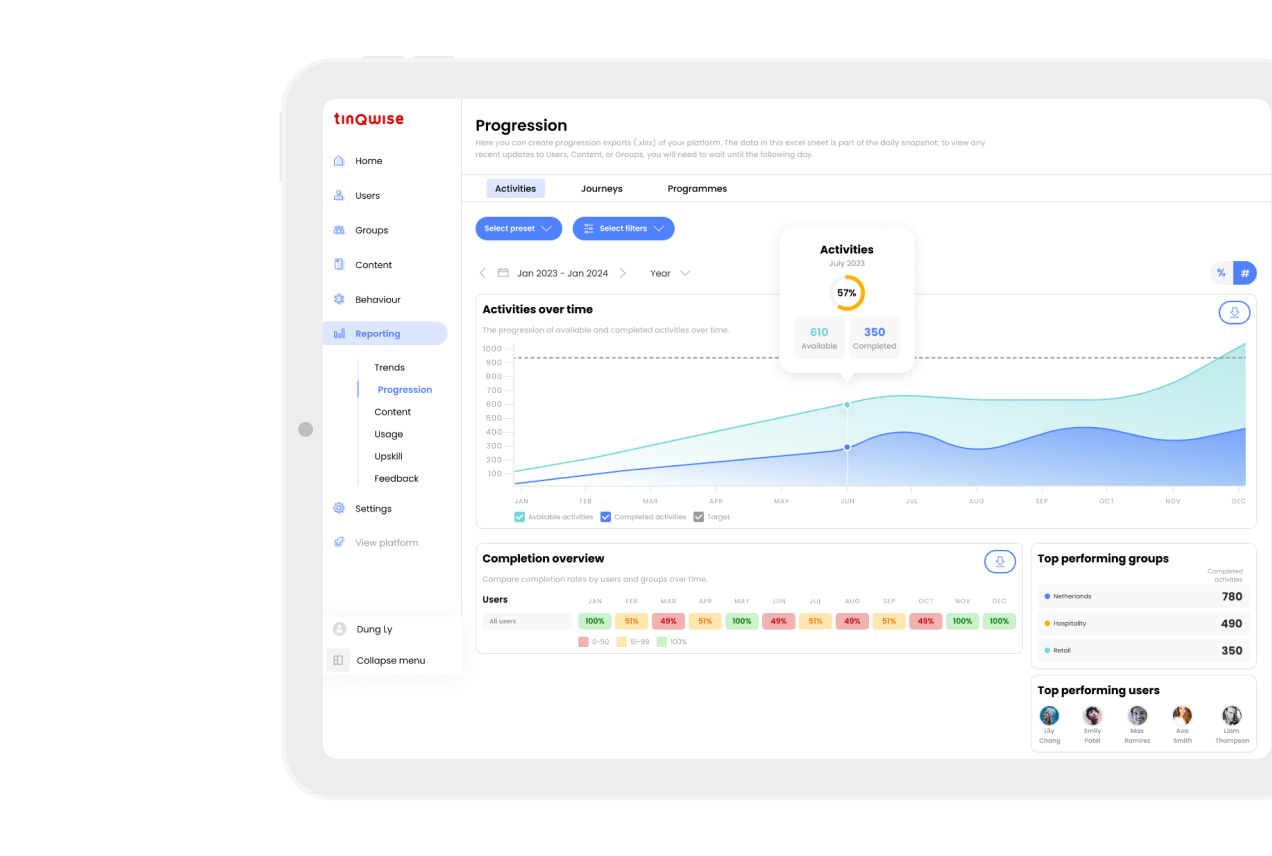 AUTOMATION AND REPORTING TOOLS TO MAKE YOUR L&D LIFE EASIER